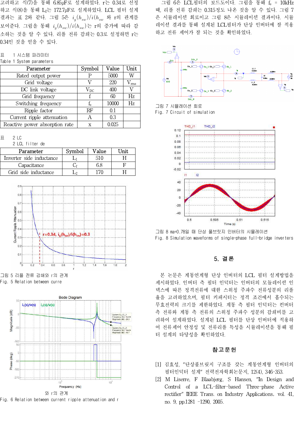 Grátis: Design of LCL Filter of Single Phase Inverter - Material Claro e  Objetivo em PDF para Estudo Rápido