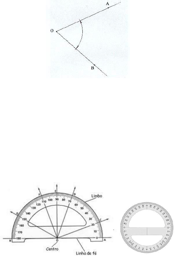 5 Ângulo - Desenho Técnico e Geometria Descritiva