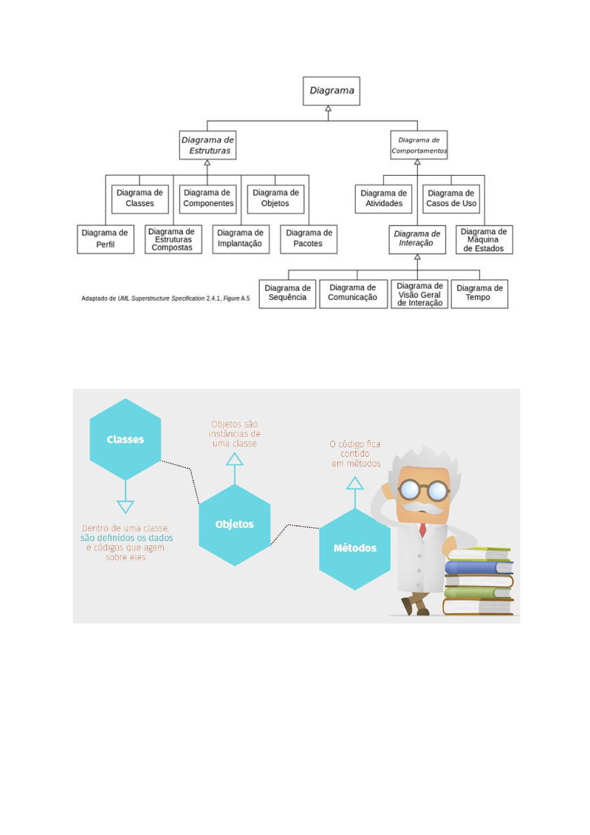 O que são e para que servem os Casos de Uso (UML)?