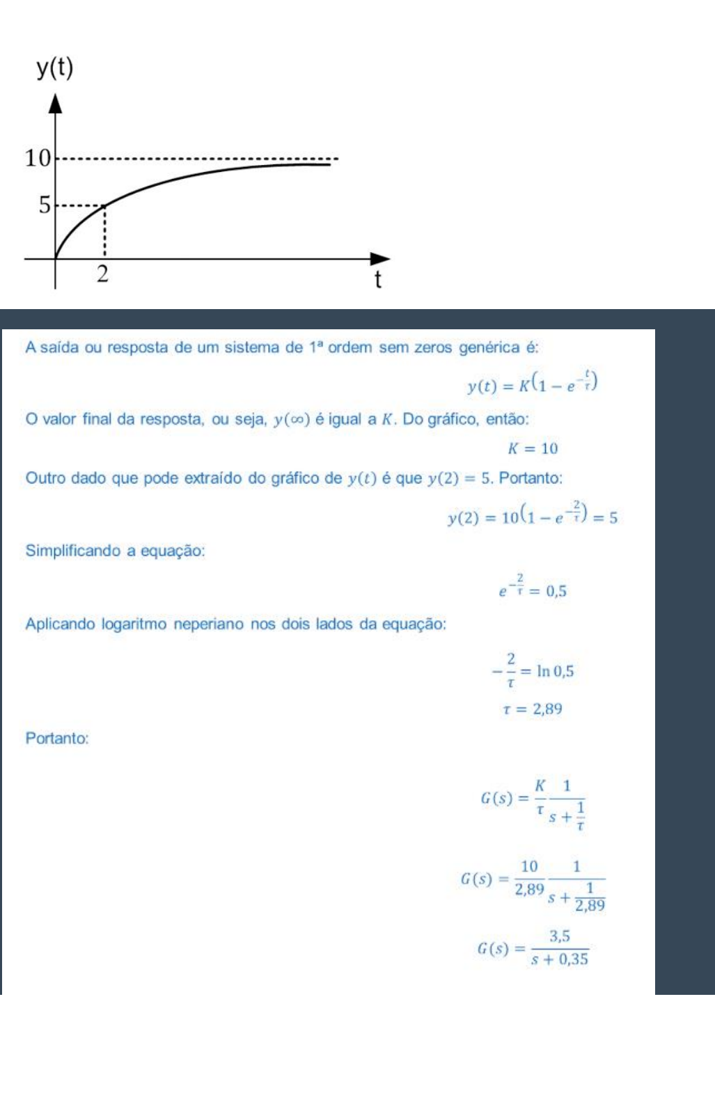 PPT - Análise de Resposta Transitória e de Regime Estacionário 5.3.  Sistemas de Segunda Ordem PowerPoint Presentation - ID:4693662