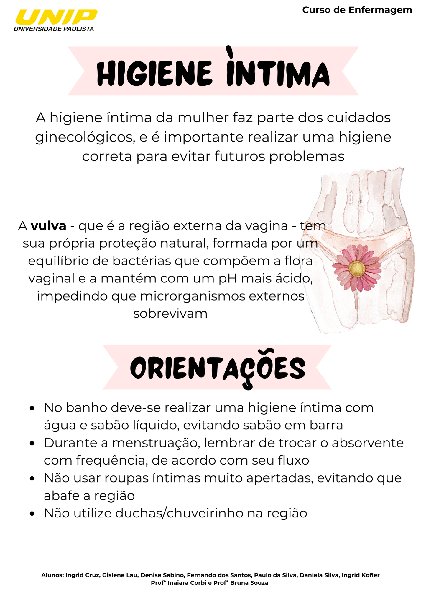 Panfleto sobre Higiene íntima feminina - Saúde da Mulher