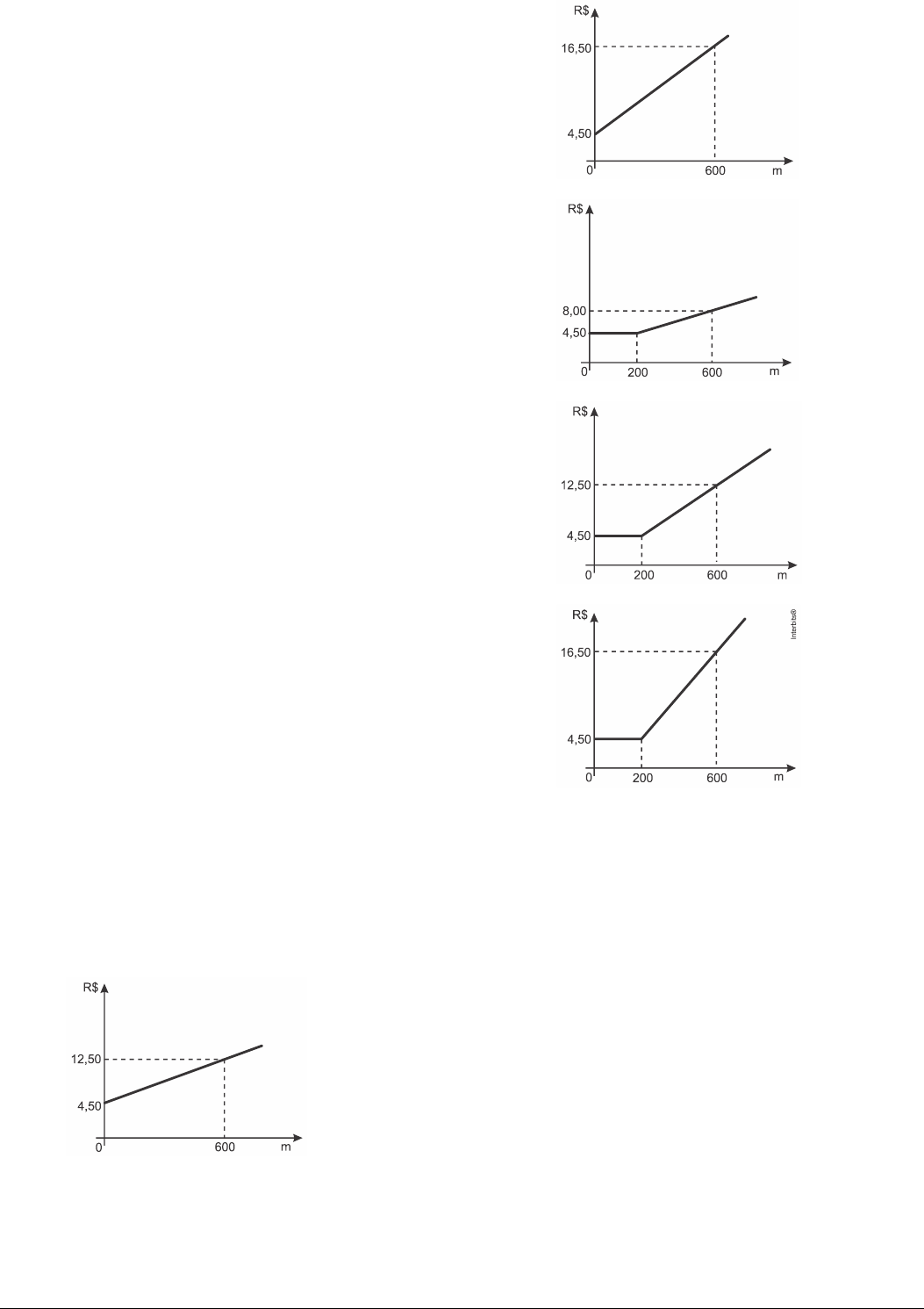 ENEM/2020) A taxa de mortalidade infantil vem decaindo a cada ano no  Brasil. O gráfico, gerado a 