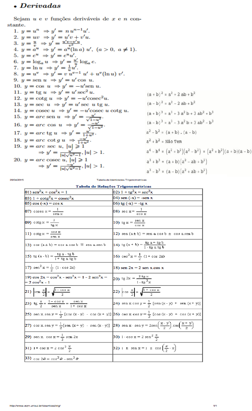 Tabela De Derivadas Integrais Funções Trigonométricas E Casos Notáveis Análise Matemática 0874