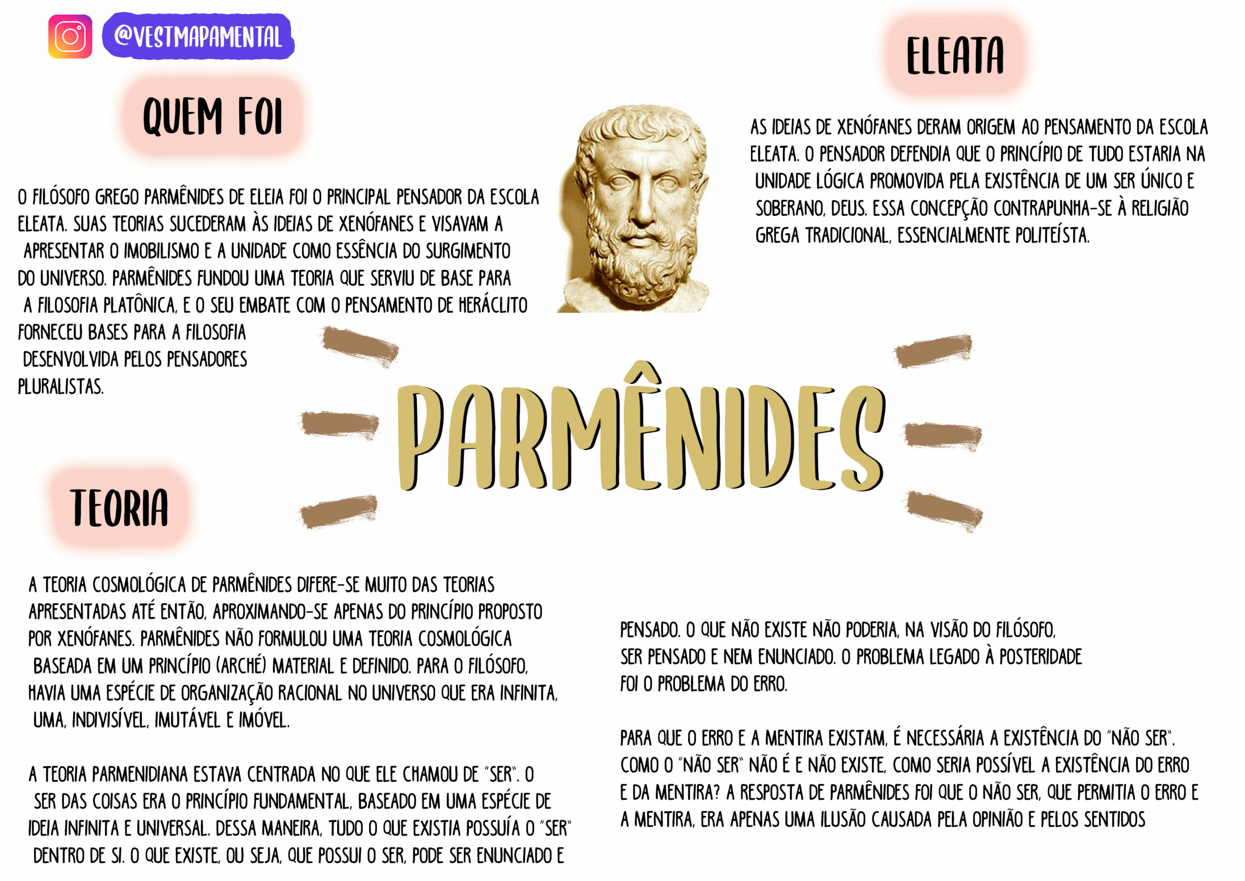 Parmenides Filosofia