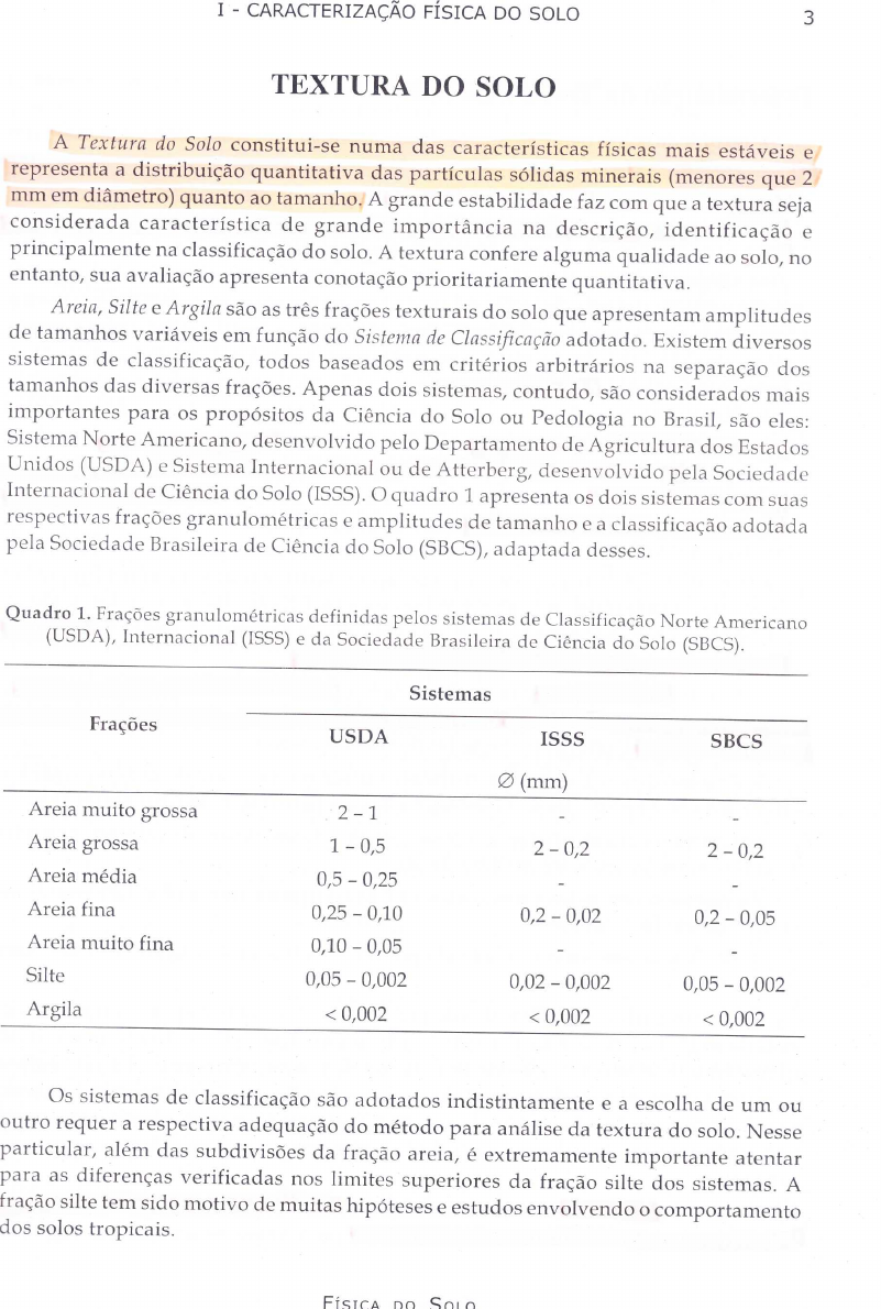 Textura Do Solo - Mecânica Dos Solos I