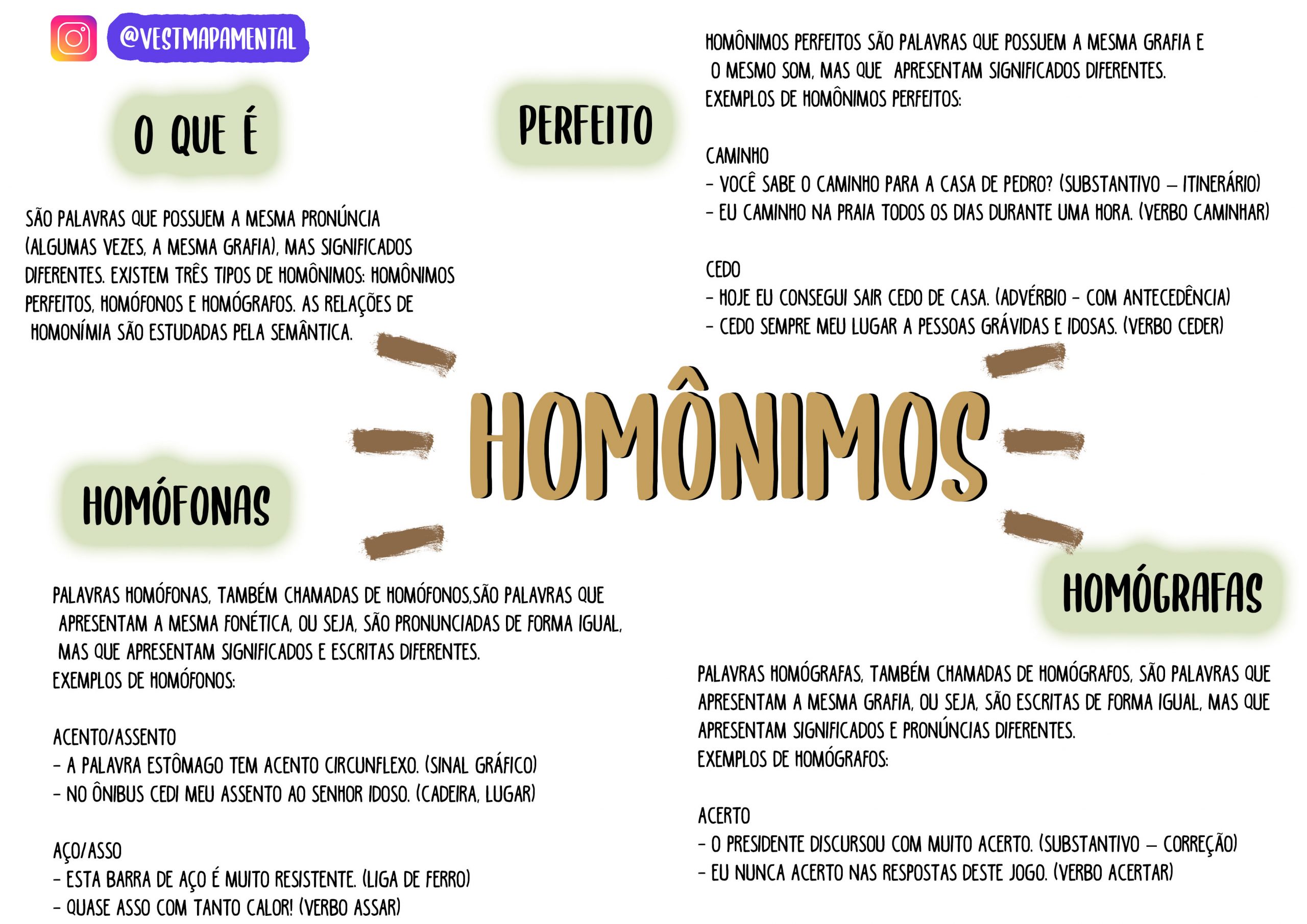 Homônimos e parônimos: o que são, diferenças, exemplos