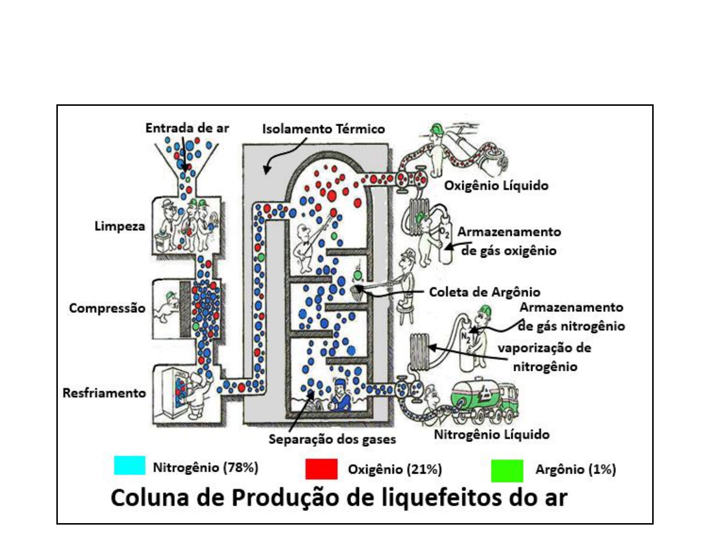 Grátis: Criogenia(aula1)0sLiquidosCriogenicos - Material Claro e Objetivo  em PDF para Estudo Rápido, image size:1440x1080
