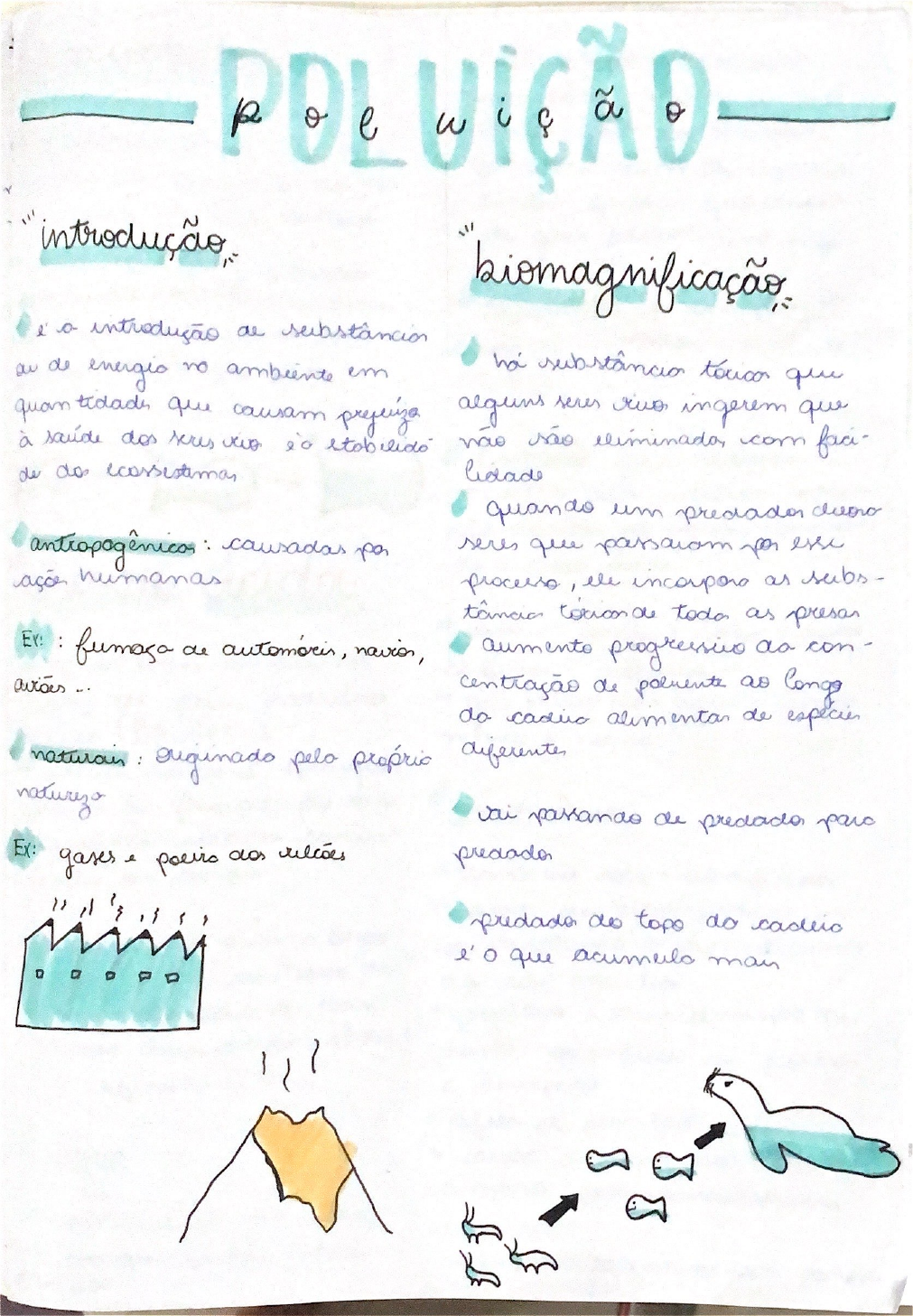 Poluicao Biologia