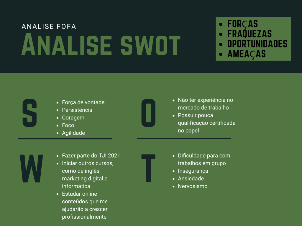 Exemplo De Análise Swot Pessoal Pronta Pdf