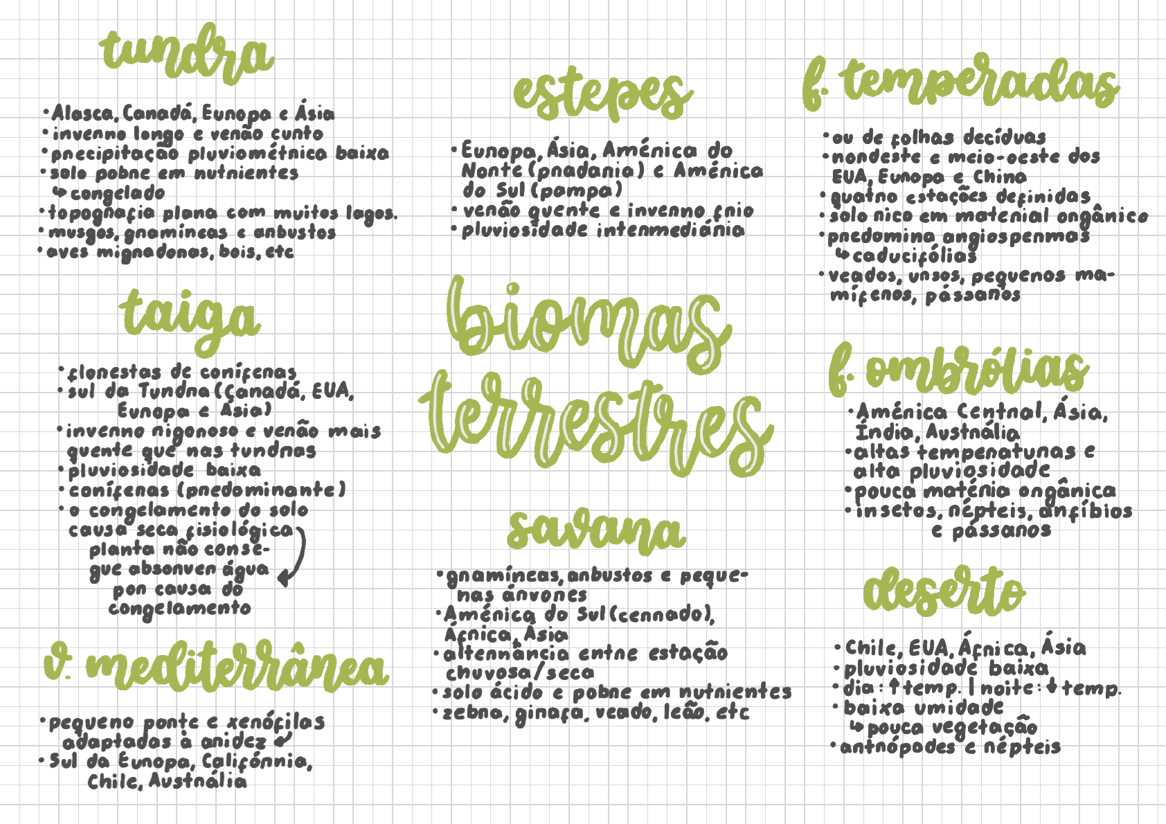 Biomas Terrestres Resumo De Biomas Do Mundo E Biomas Do Brasil Docsity Images 2410
