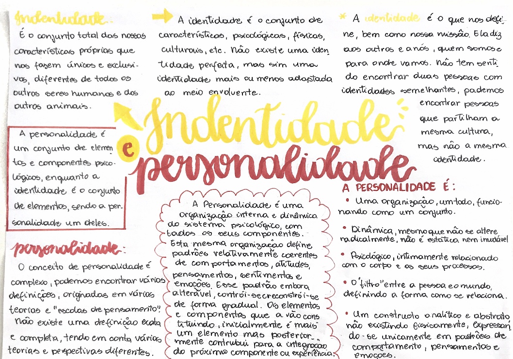 Identidade E Personalidade - Psicologia