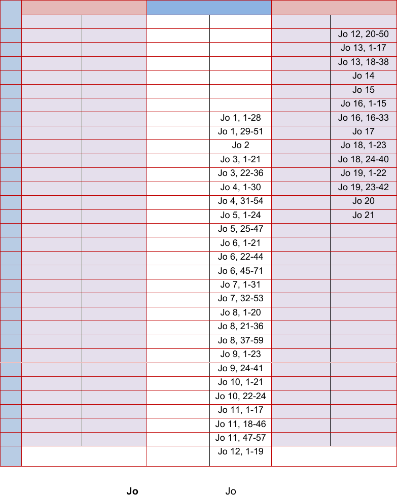 11 AGOSTO - 1º Samuel 1, Romanos 1, Jeremias 39, Salmos 13–14