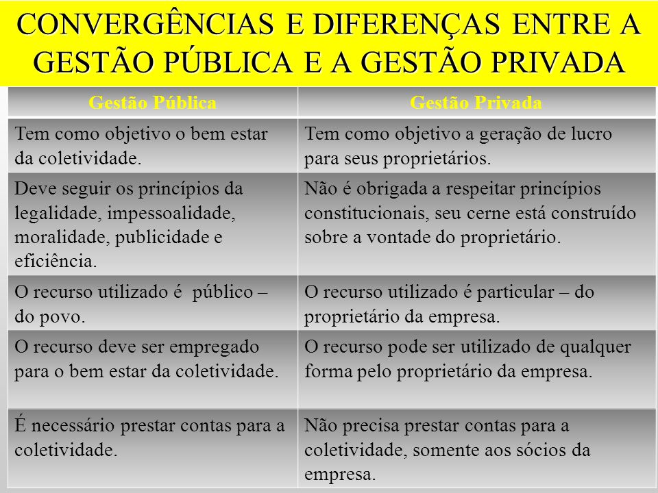 Quais são as principais doenças que a alimentação errada pode causar? Quais são as principais doenças que a alimentação errada pode causar?