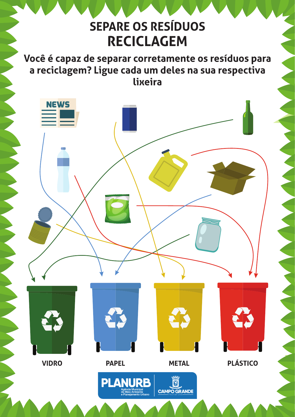 ATIVIDADE-LÚDICA-EDUCAÇÃO-AMBIENTAL-LIGUE-OS-MATERIAIS-RECICLAGEM (1 ...