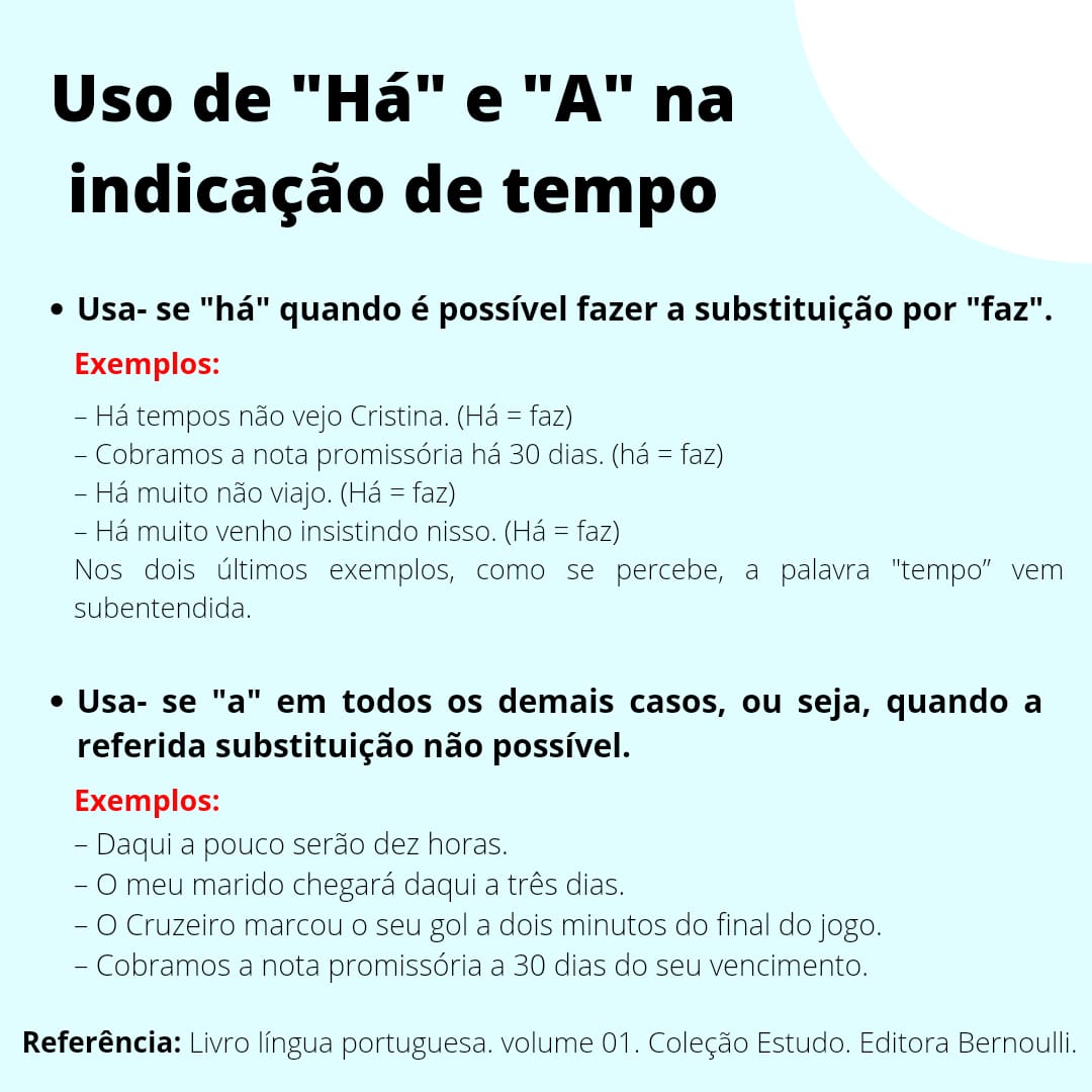 Ortografia Uso De “há” E “a” Indicação De Tempo Português 7604