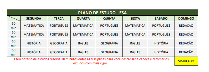 Plano De Estudo Esa- Alfacon - Concursos