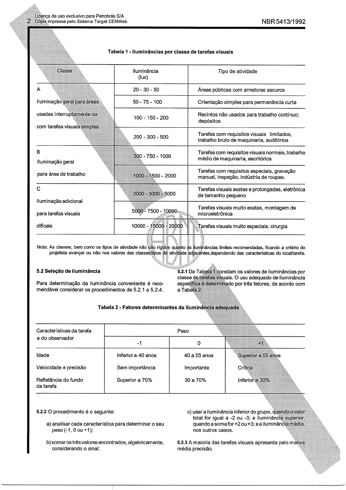 Nbr 5413 Atualizada 2023 Pdf - RETOEDU