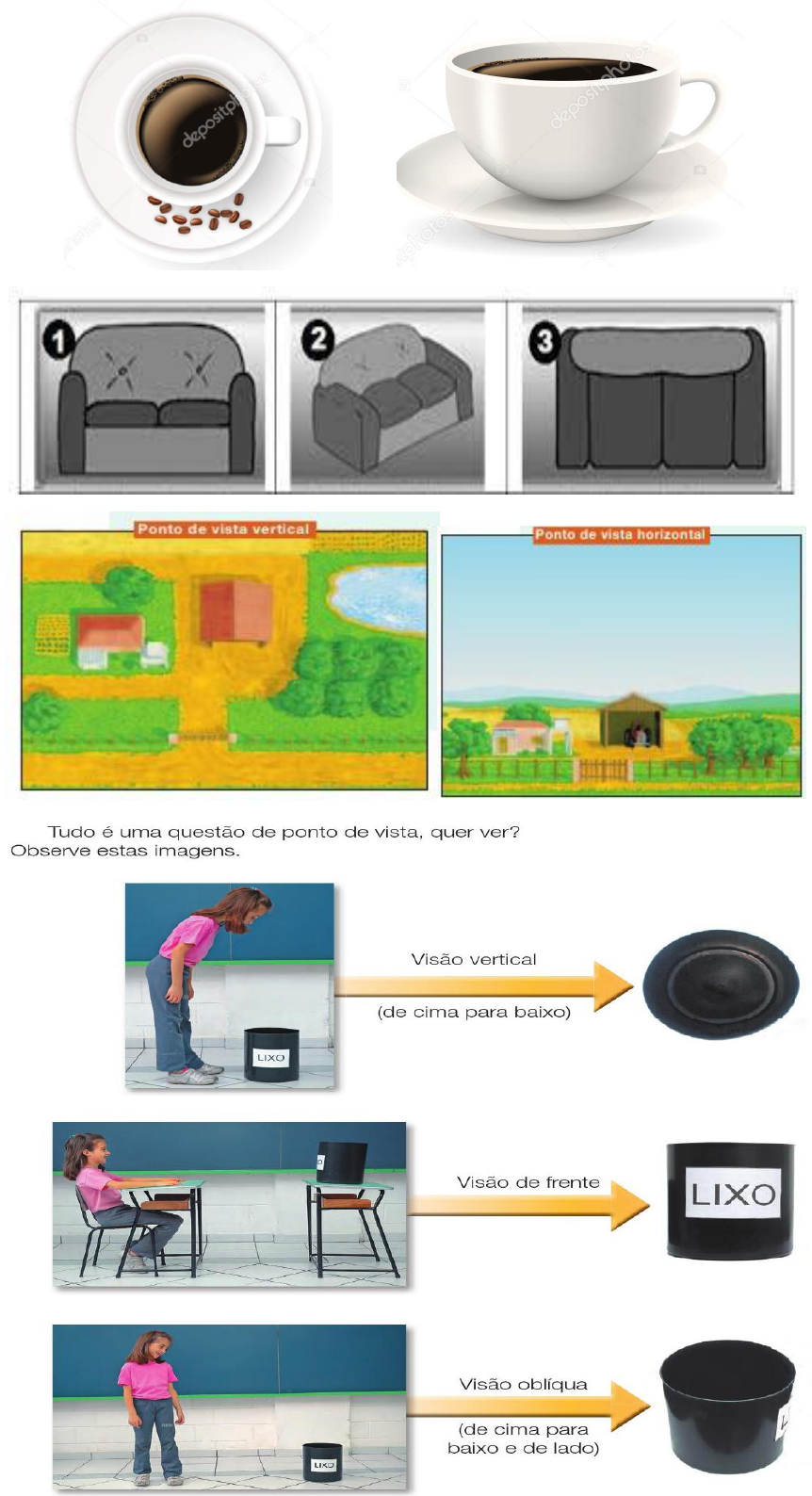 Diferentes Pontos De Vista Na Fotografia