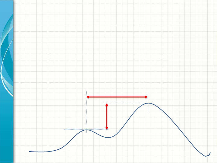 Grátis: TOPOGRAFIA Altimetria levantamento Taqueométrico