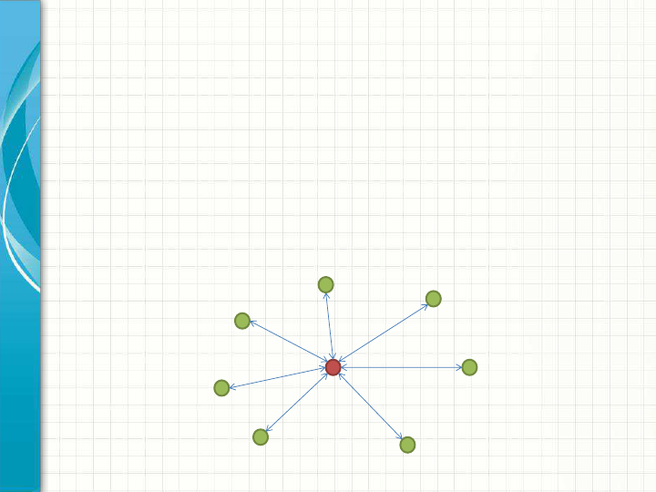 Grátis: TOPOGRAFIA Altimetria levantamento Taqueométrico