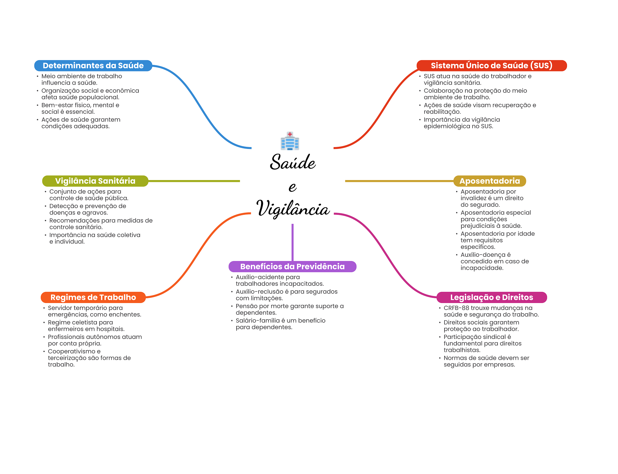 Residência Médica em Fisiatria: rotina, remuneração e mais!, image size:2048x1569