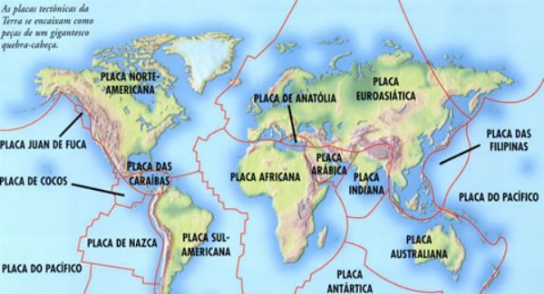 placas tectônicas - Geografia