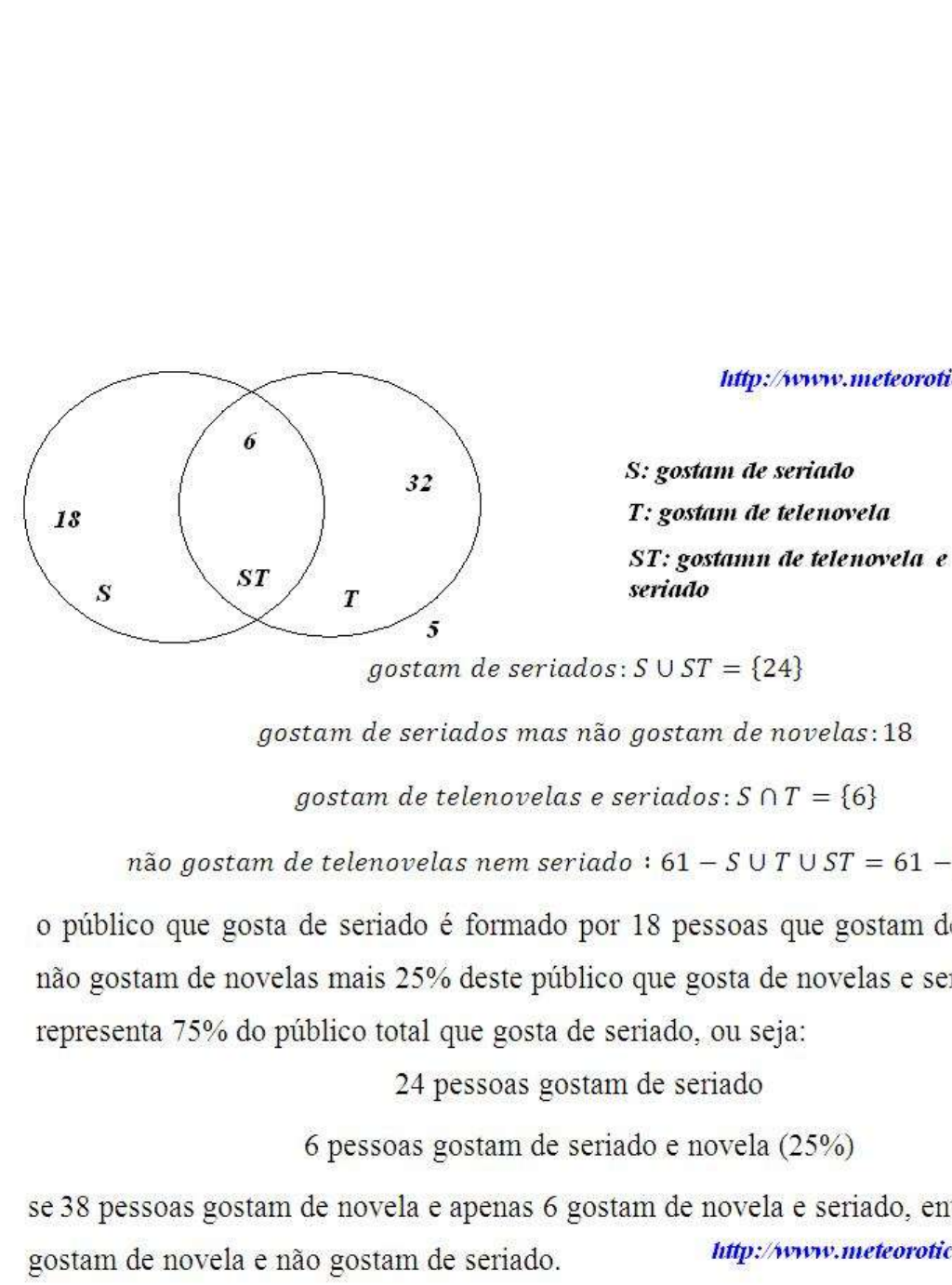 MATEMÁTICA BÁSICA ENVOLVENDO DIAGRAMA DE VENN SALA DE AULA 