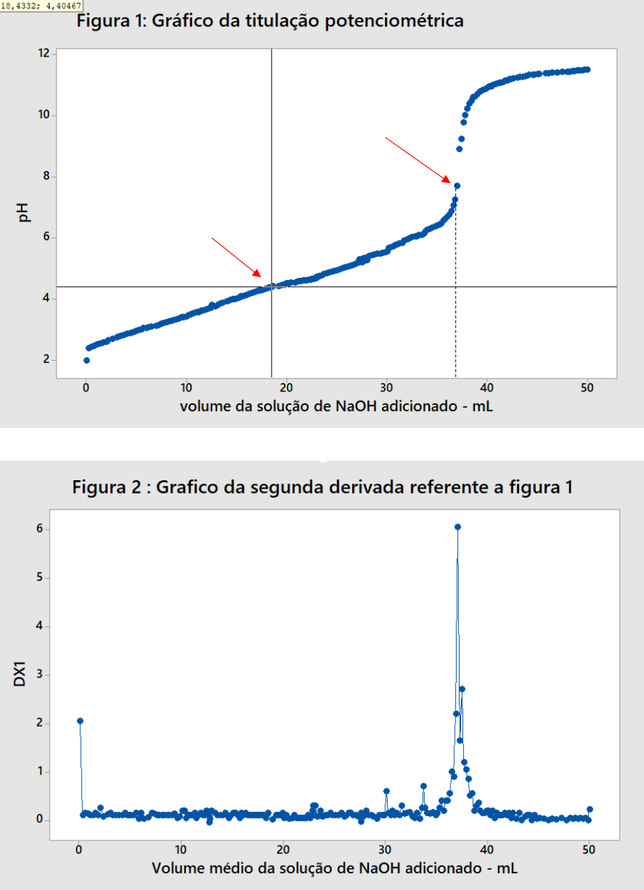 Título do Artigo, image size:922x1275