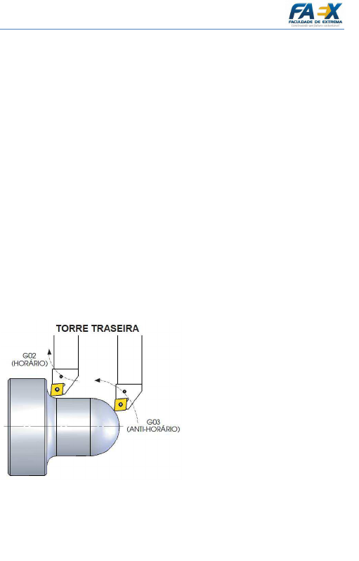 Peça de Xadrez para Torno CNC - Peão