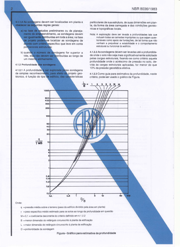 NBR 8036 Sondagens De Simples Reconhecimento Constru o Civil nbr-8036-sondagens-de-simples-reconhecimento-constru-o-civil