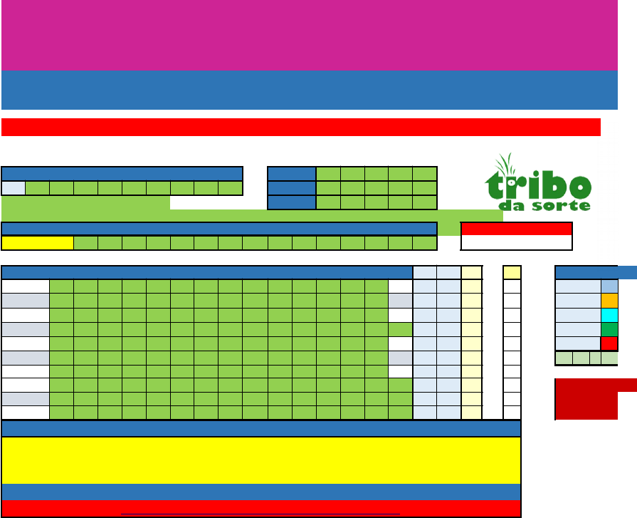 Tribo da Sorte Lotofácil - Jogue Fácil Concurso 1560 - Exclusivo para o  Facebook. Complete a Matriz com 04 ou 06 dezenas e jogue em planilhas de  combinação com 19 e 21