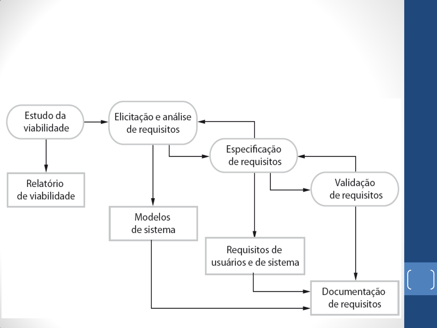 Planilha SORTEIO BOLÃO Números MEGA SENA - Apostas Geradas Automaticamente  