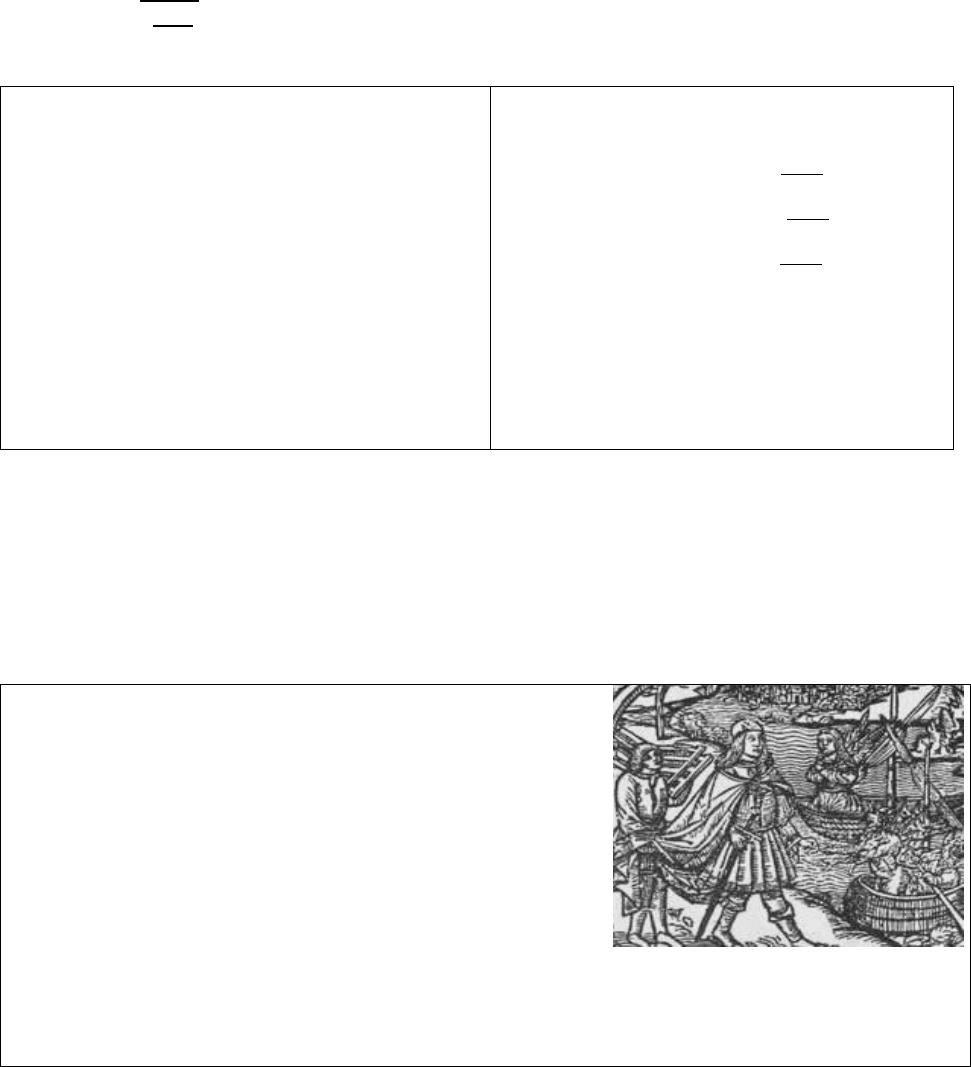 Dante's Inferno - Mapa de Caracteres Storyboard