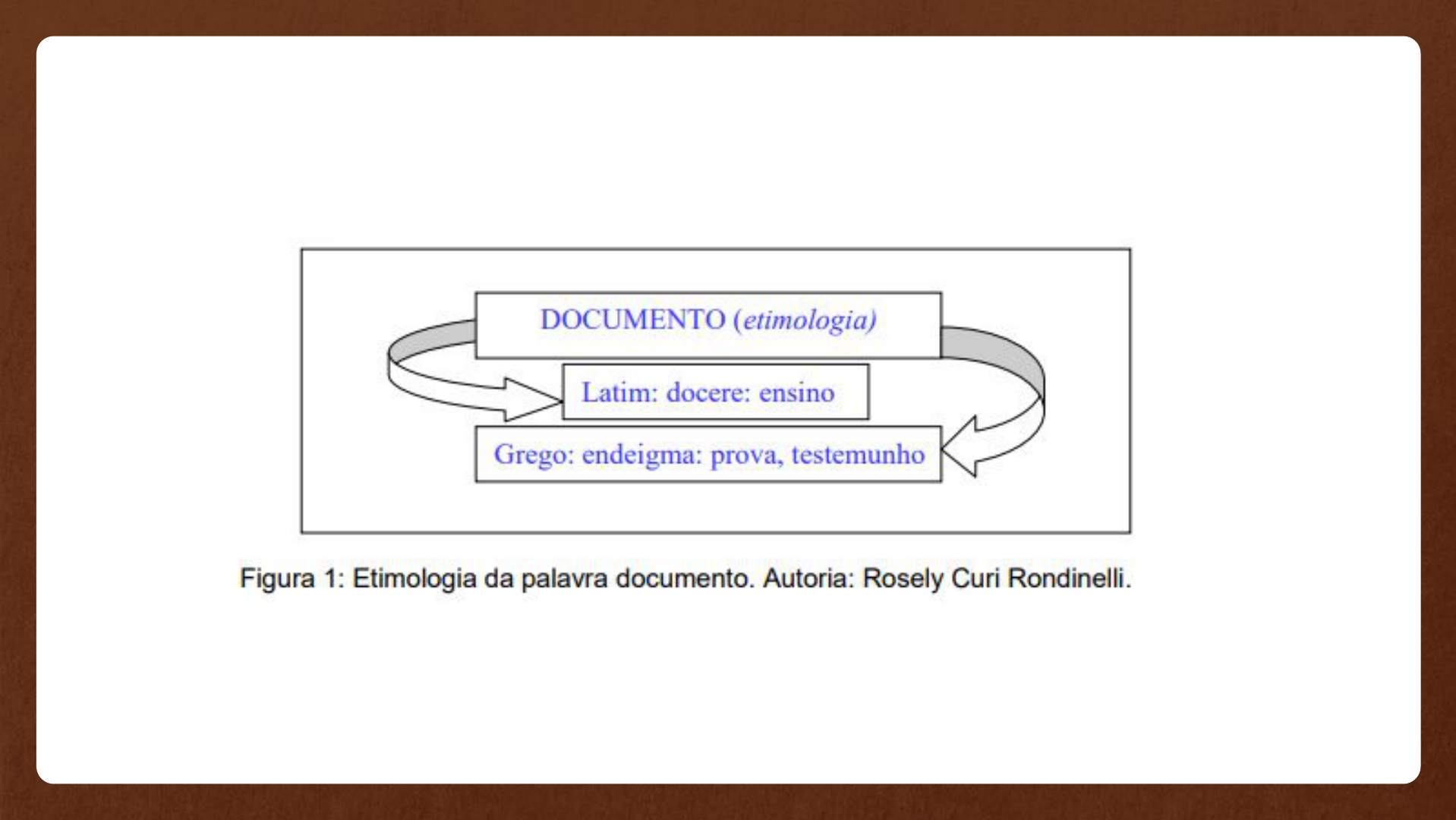 A Documentoscopia Tem Características Singulares Podemos Sinalizar Por Exemplo