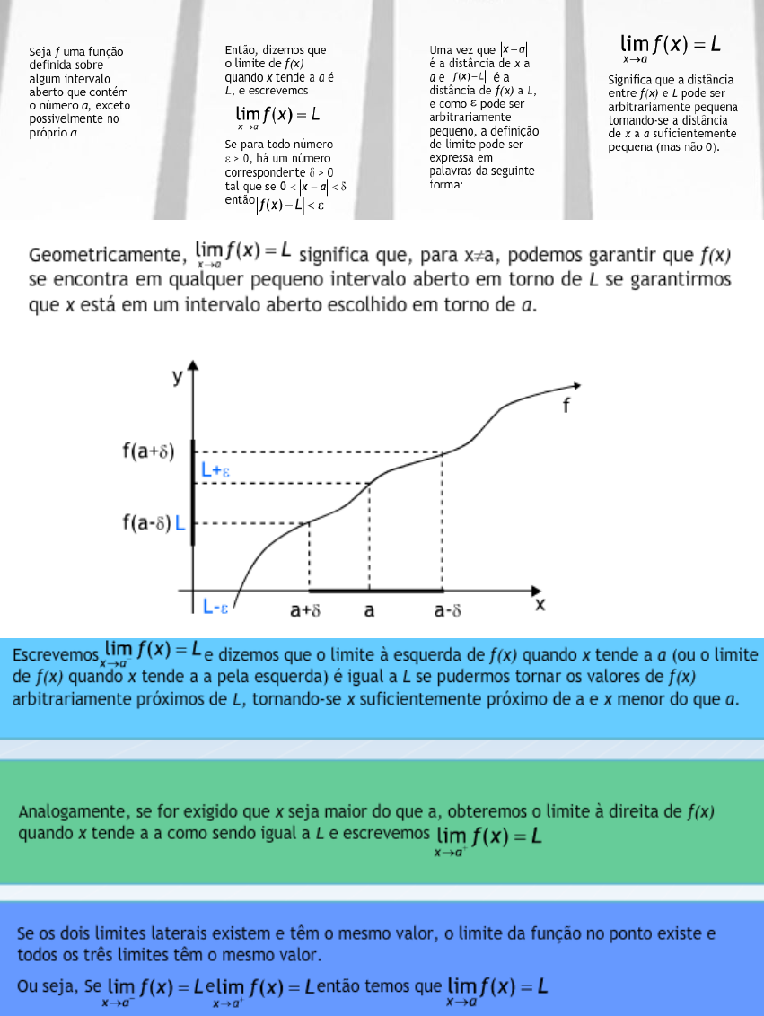 Introduçao Ao Calculo - Cálculo I