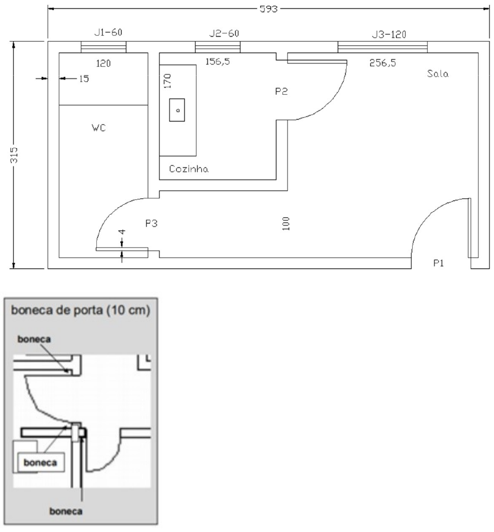 Impressão 3D - Projeto parceria USJT engenharia