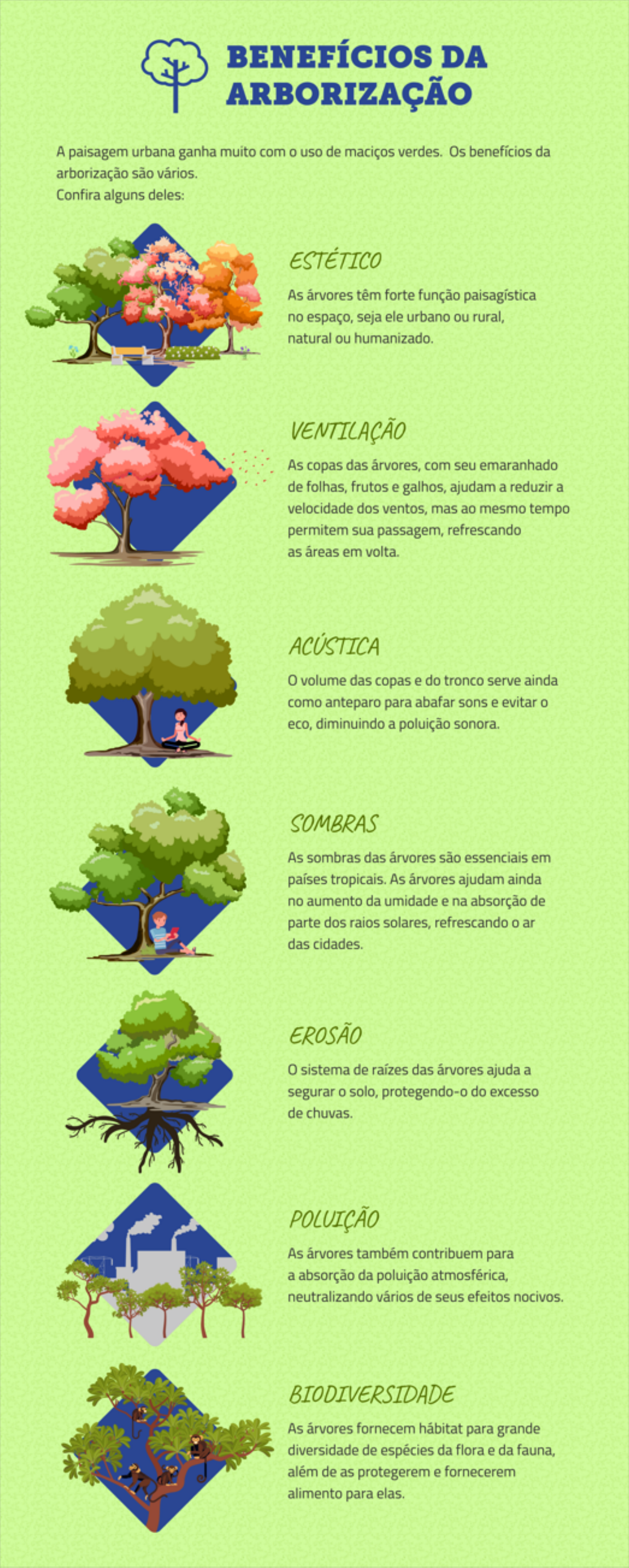 Arborização - Dicio, Dicionário Online de Português