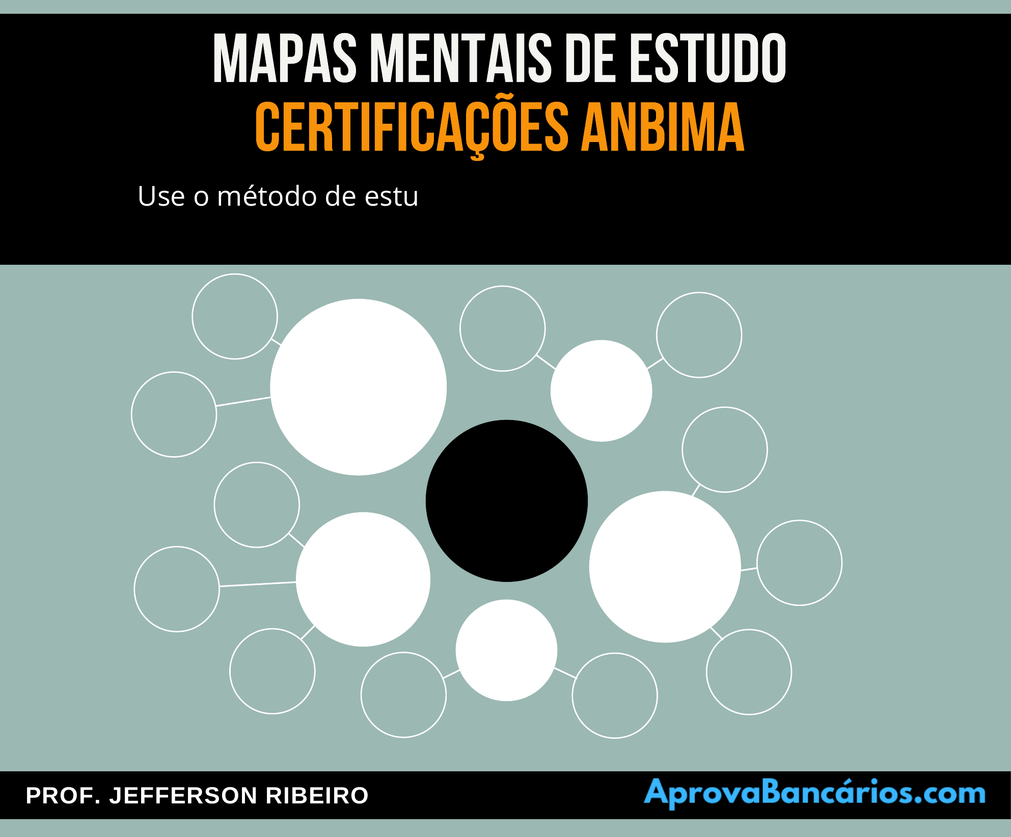 ANBIMA CPA 20 Mapas Mentais - Cpa- Certificação Anbima