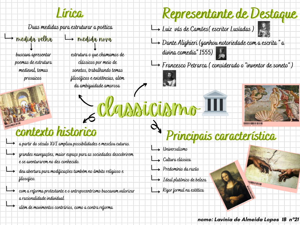 Mapa Mental - Classicismo - Literatura