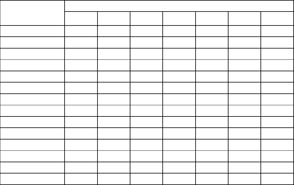 Ficha de Anamnese Nutricional - FICHA DE ANAMNESE NUTRICIONAL 1. HISTÓRIA  CLÍNICA 1 Dados Pessoais - Studocu em 2023