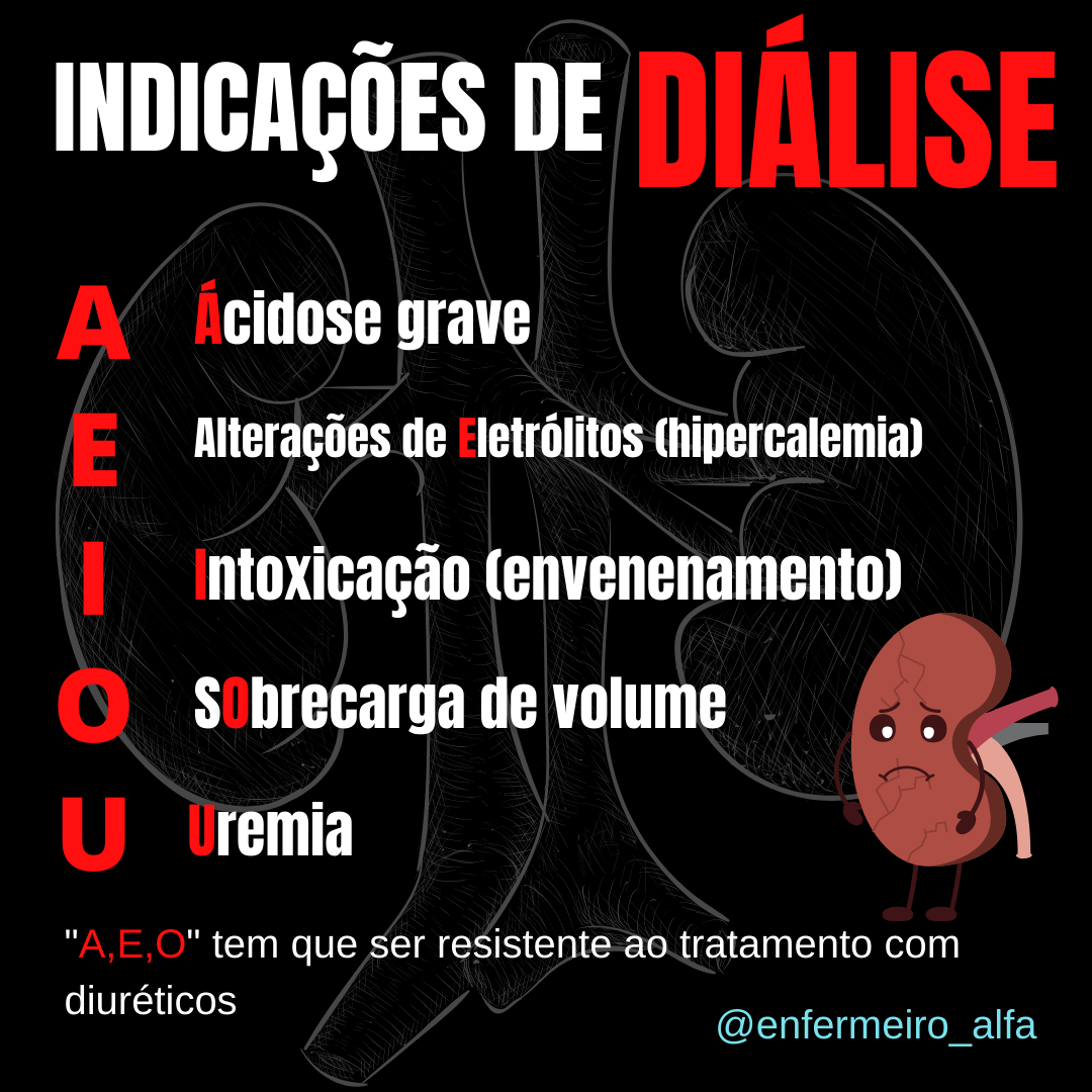 Pré-visualização de imagem de arquivo