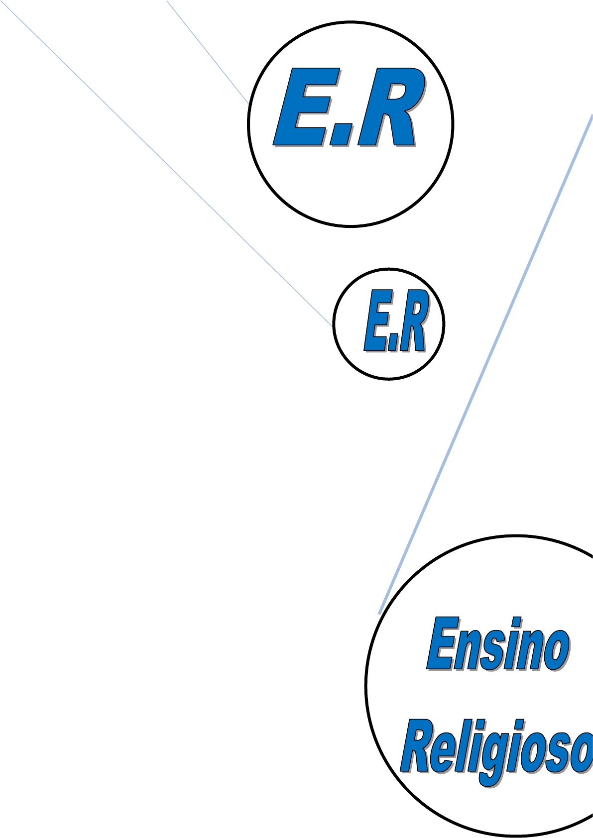 Ensino Religioso - Aula 10 - Tradições religiosas, mídias e