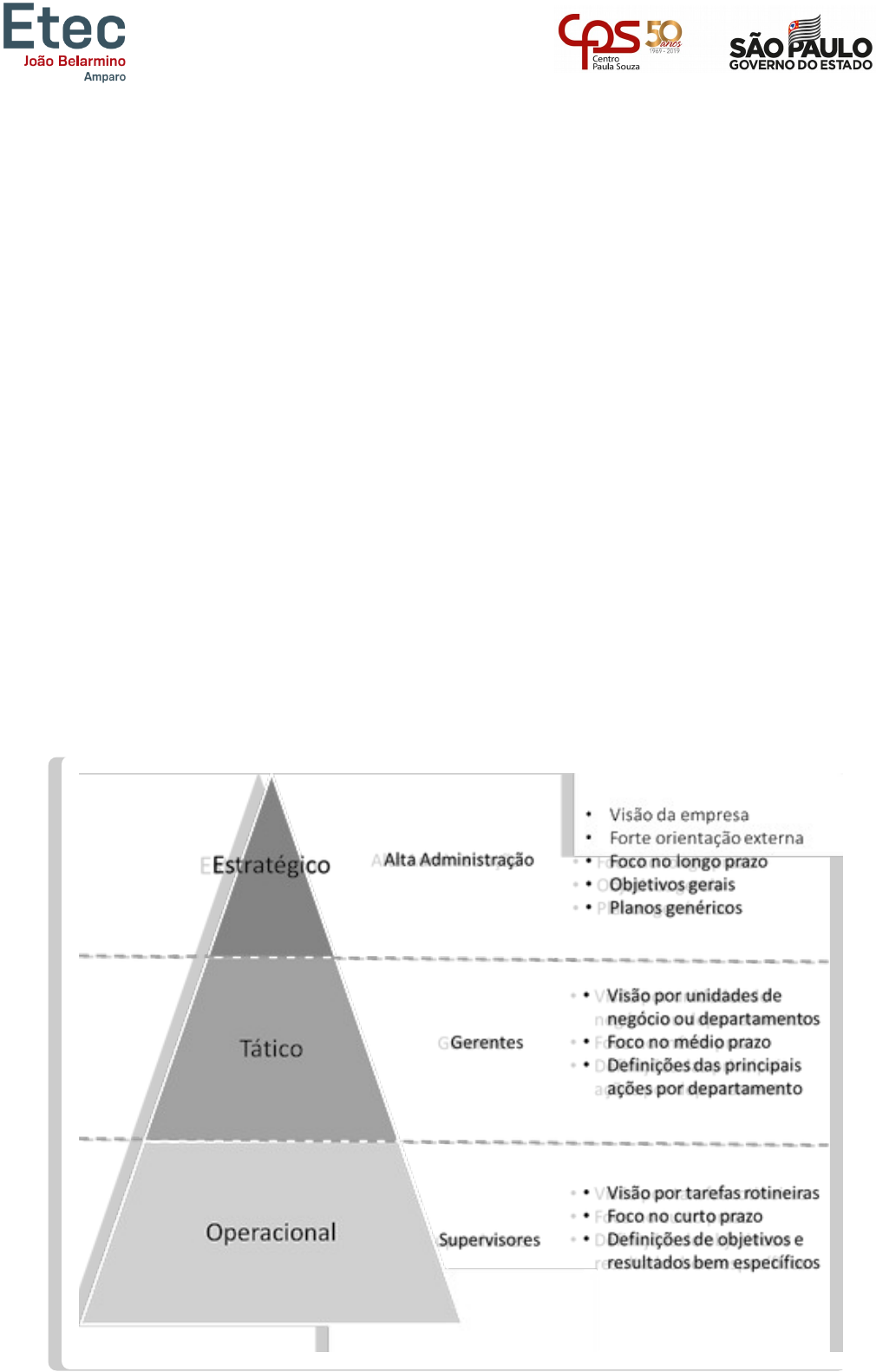 Planejamento estrategico, tático e operacional