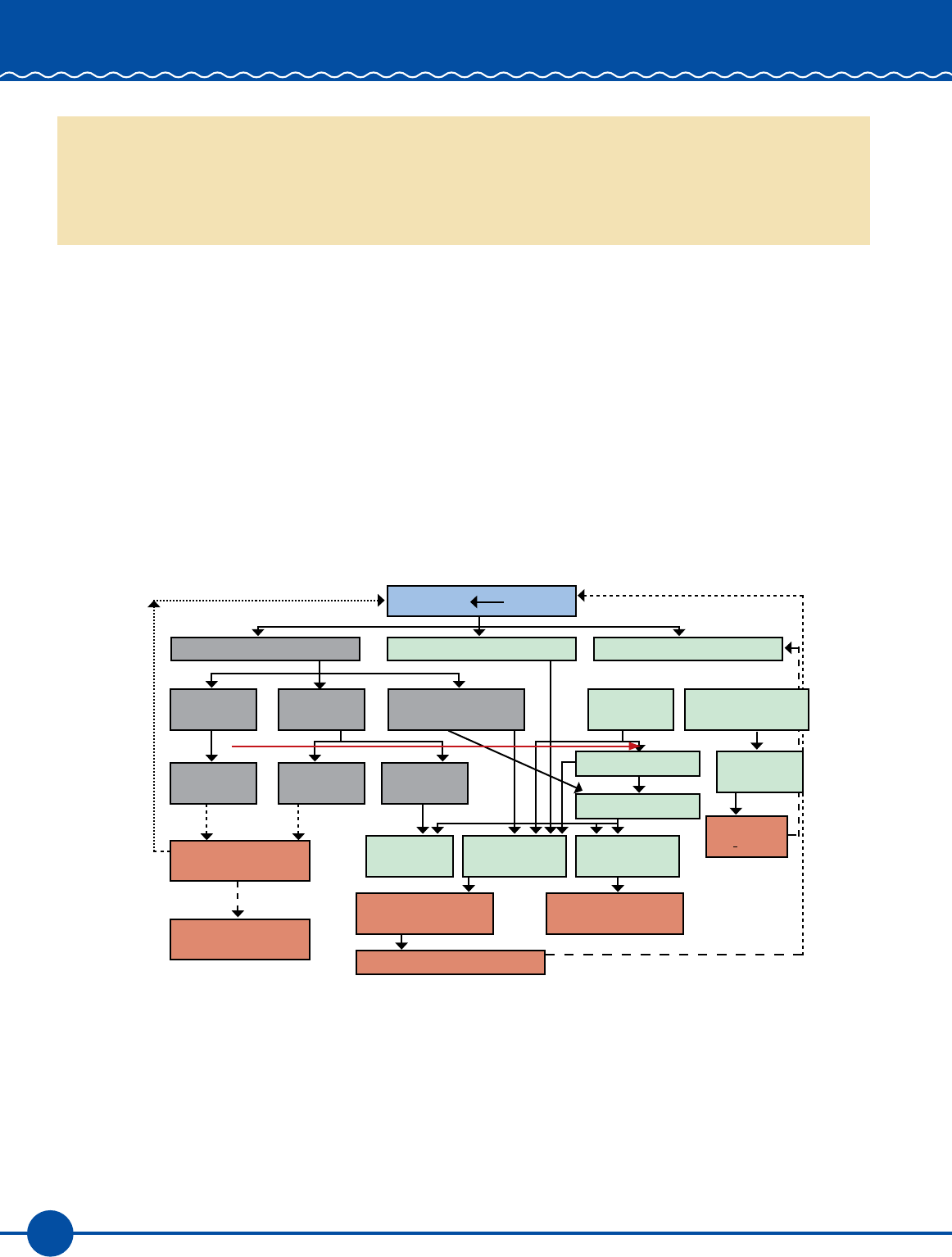 Tema site HTML para site de logística - Rei dos Templates