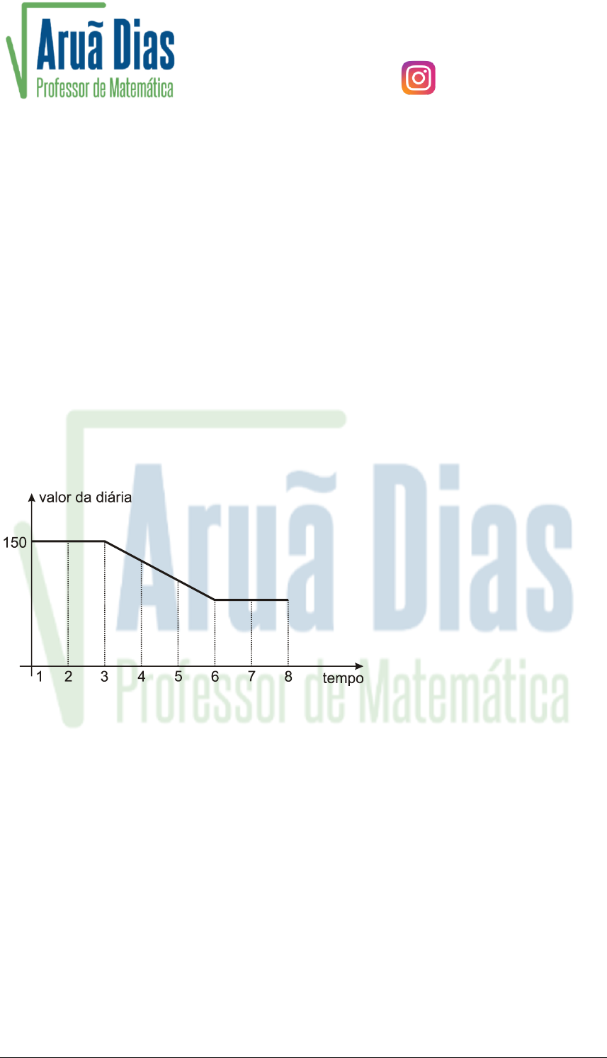 O relógio da figura está atrasado 45 minutos e 50 segundos.