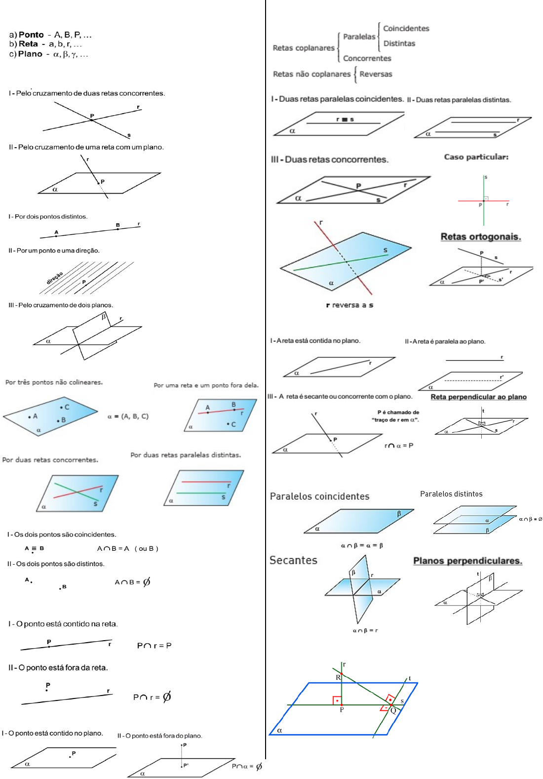 SEMPRE A MATHEMATICARCOM MÚSICA: Ângulos