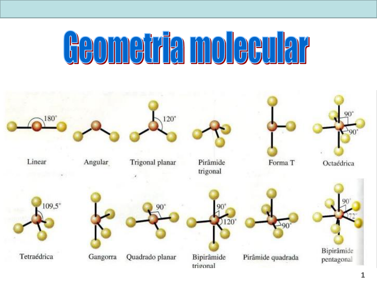 Grátis: Geometria molecular - Material Claro e Objetivo em PDF para Estudo  Rápido, image size:1440x1080