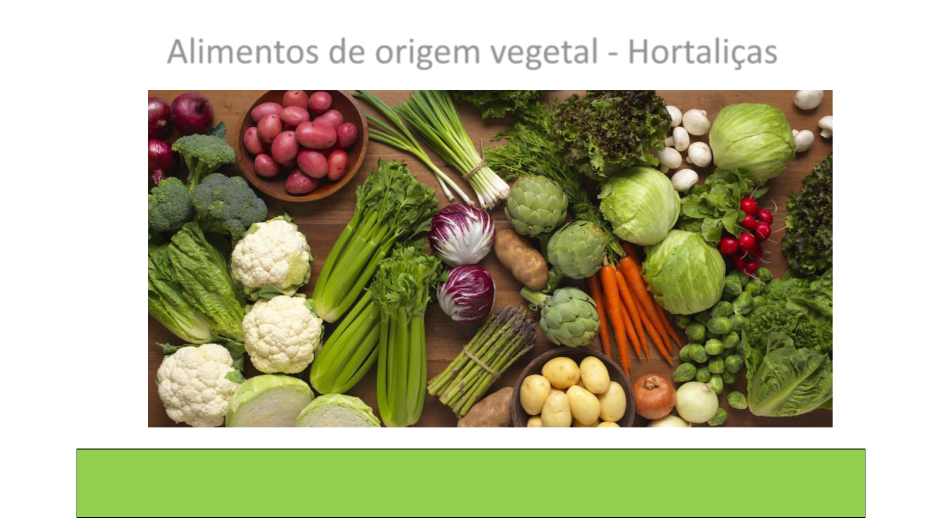 PPT - MINUTA DO ANEXO SOBRE HORTALIÇAS FOLHOSAS FRESCAS (Ao Código de  Práticas de Higiene para Frutas e Hortaliças Frescas) ( PowerPoint  Presentation - ID:1396238