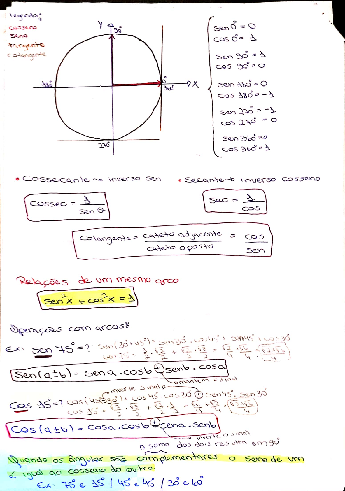 Resumo Trigonometria Matem Tica