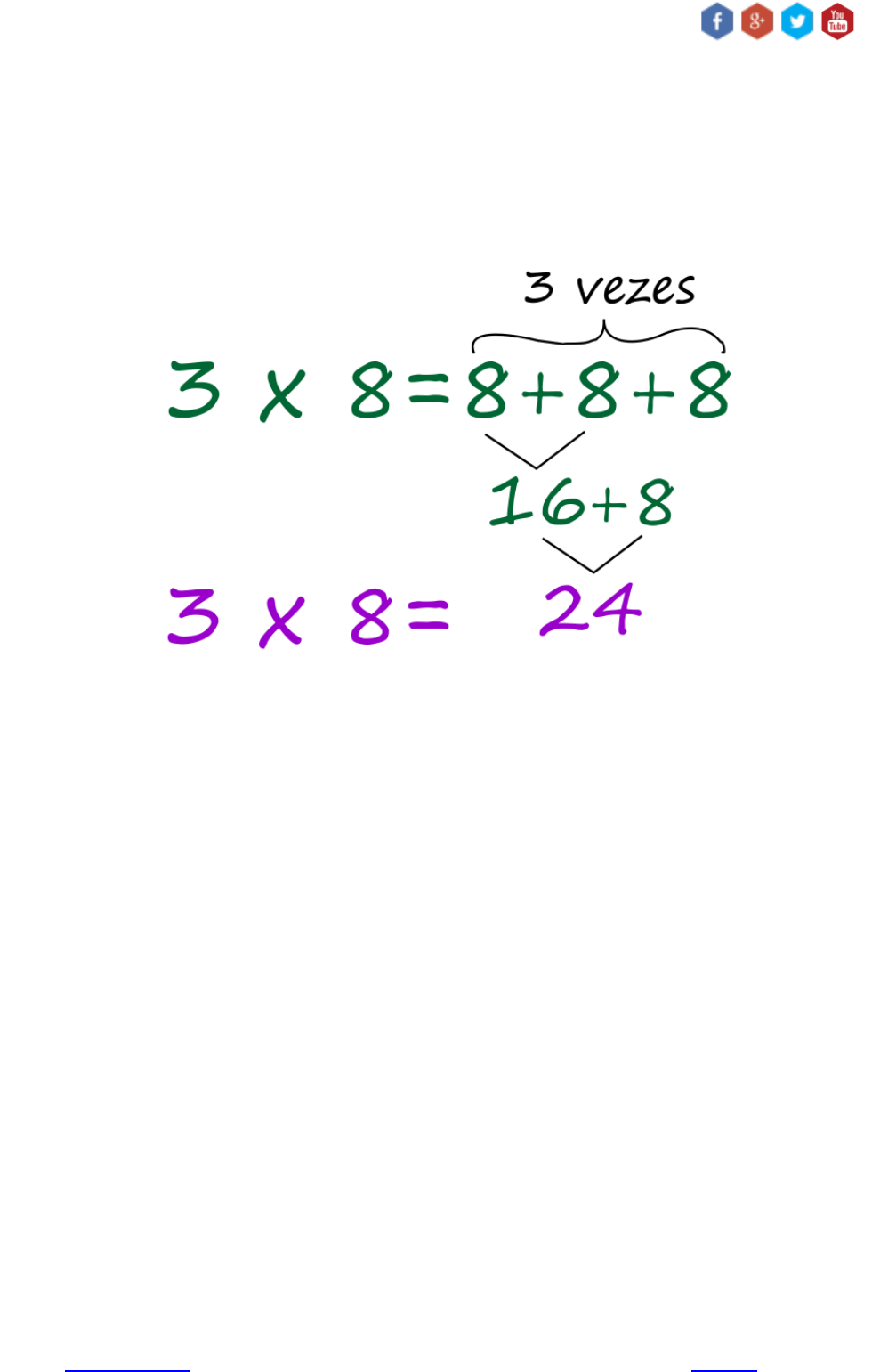 Jogos de Tabuada de Multiplicação do 3 - Azup